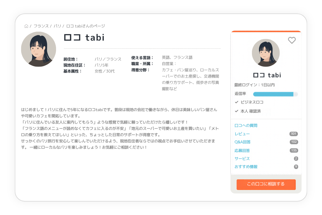 ロコのプロフィールとレビューが表示された画面の例